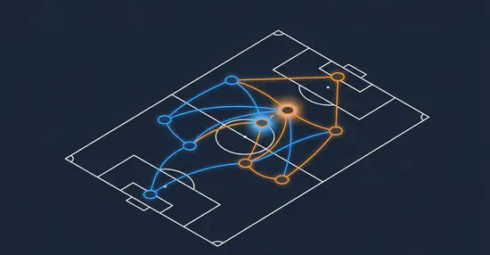 Football Match Dynamics - Centralities, Motifs, and Embeddings